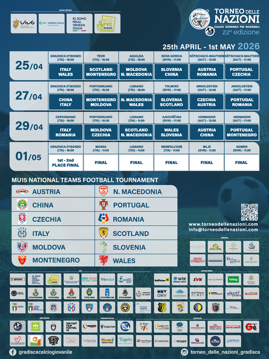 Torneo delle Nazioni