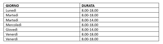 escursioni 2026 avviso